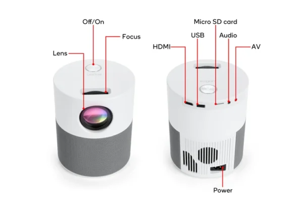 Full HD WiFi Mini Projector with Miracast - Image 8